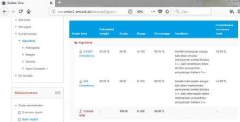 40+ trend terbaru contoh pamflet raport guru - little