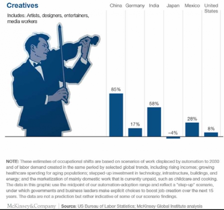 Mckinsey.com