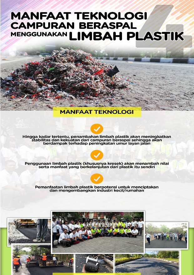 Sumber: Balitbang PU-PR