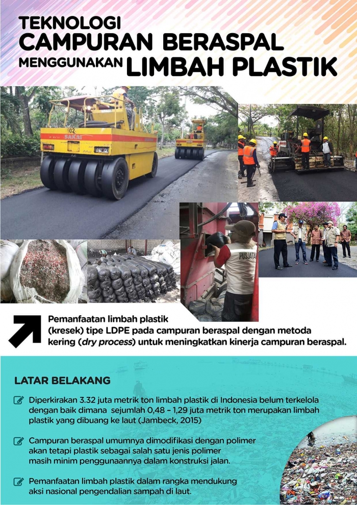 Ubah Sampah Jadi Kompos Inovasi Paling Doable dari PUPR Ubah Sampah Jadi Kompos Inovasi Paling Doable dari PUPR