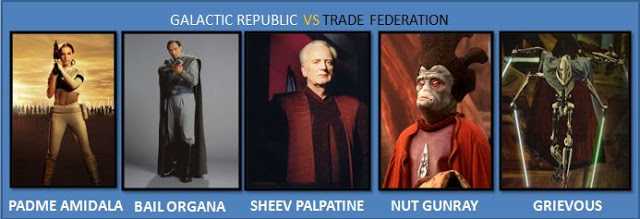 Galactic Republic vs Trade Federation