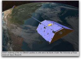 Penggunaan satelit GRACE untuk mendeteksi kenaikan air laut. Sumber: Geodesi ITB.