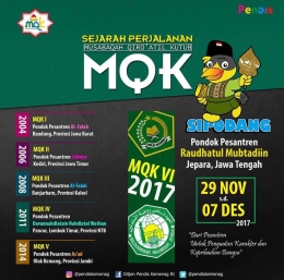 Poster MQK 2017 (dari Penyelenggara MQK)