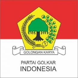 Logo Partai GOLKAR