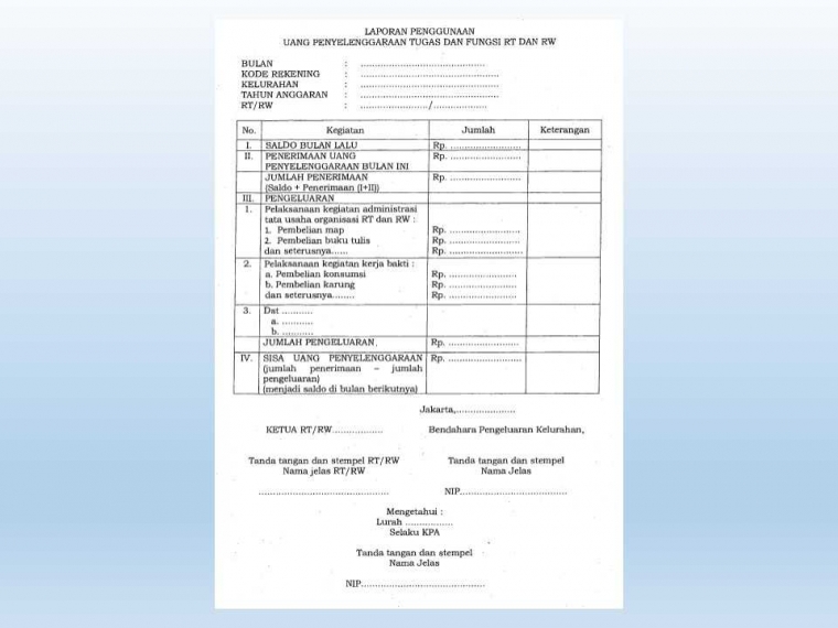 Masih Soal Dana Rt Rw Halaman All Kompasiana Com