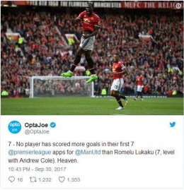 Selebrasi Lukaku saat berhasil mencetak gol sekaligus menyamai prestasi Andy Cole (bola.com)