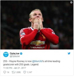 Rooney berhasil mencetak 250 gol sekaligus memecahkan rekor pencetak gol MU (akun twitter OptaJoe)
