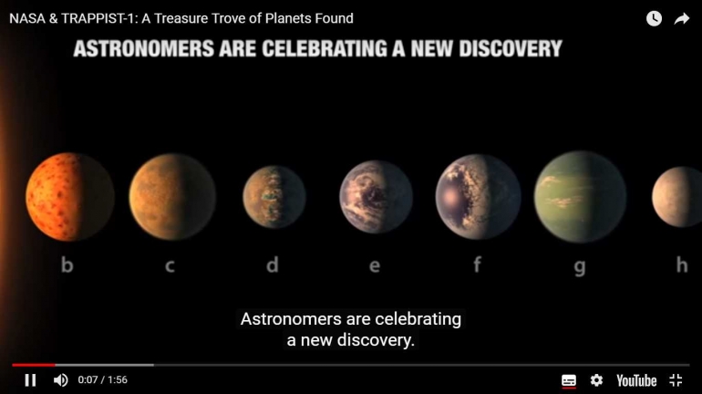 Sistem tata surya TRAPPIST-1 dan 7 Planet yang mengitarinya. Sumber: NASA Jet Propulsion Laboratory (youtube.com)