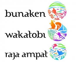 Bunaken-Wakatobi-Raja Ampat. Gambar: pesona.indonesia.travel