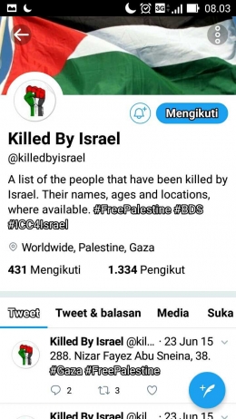Sumber: Twitter Killed by Israel