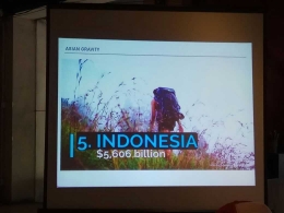 Peluang Indonesia menjadi salah satu kekuatan ekonomi tahun 2030 (dokpri)