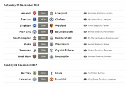 Jadwal lengkap pekan ke-19 (premierleague.com/fixtures)
