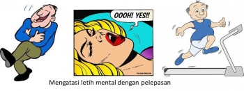 Animasi Orang Kelelahan Animasi Orang Kelelahan