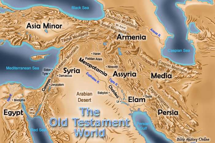 Peta dunia menurut Perjanjian Lama