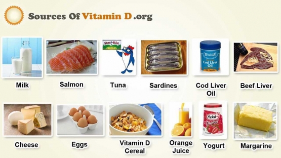 (Gambar 2 b: Jenis-jenis makanan yang kaya vitamin D. Sumber gambar 2 b: https://i.ytimg.com/vi/4DGUMw21CSs/maxresdefault.jpg)