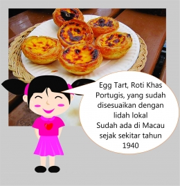 egg tart macau (diedit sendiri)
