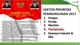 Sumber: Kementrian Pariwisata