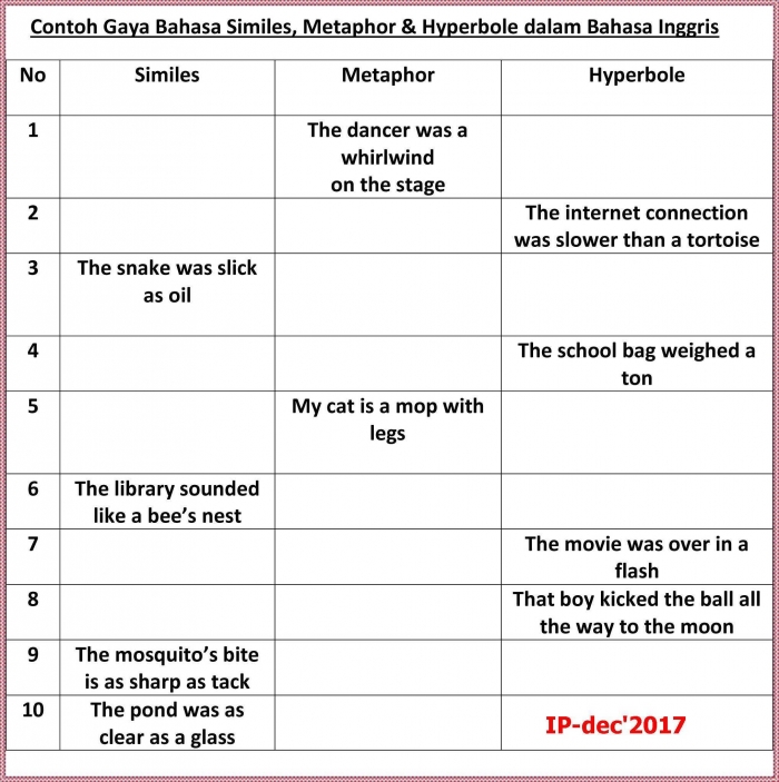 Contoh Majas Hiperbola Dalam Lirik Lagu Arsia Lirik Contoh Majas Hiperbola Dalam Lirik Lagu Arsia Lirik