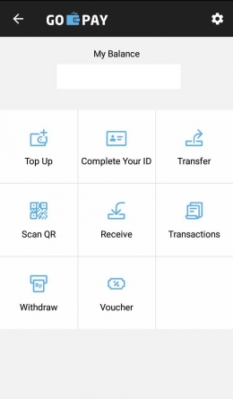 GO-PAY adalah salah satu bentuk fintech yang mendukung kemudahan kita dalam melakukan pembayaran terkait transportasi online. Gambar merupakan screenshot pribadi.