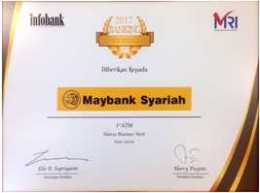 https://www.maybank.co.id/syariah/awards/Pages/awards.aspx
