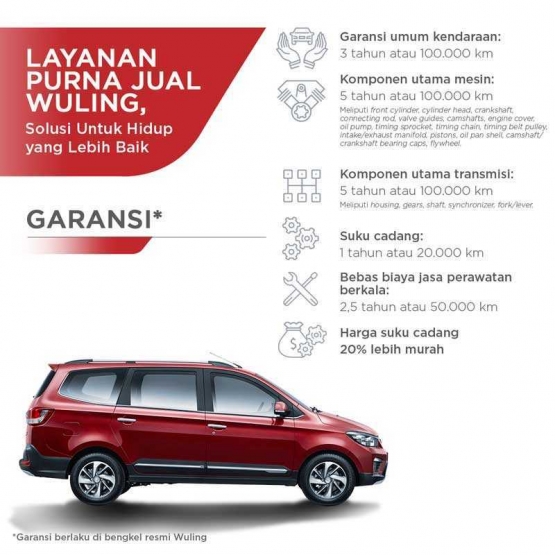 wuling.id