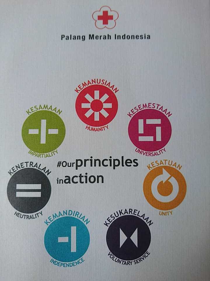 Tujuh prinsip donor darah (dokpri)