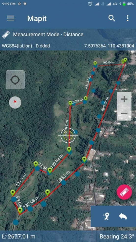 Rute tracking. Dok. Titin Septiana.