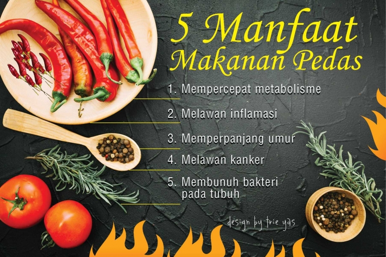 Dok.pribadi