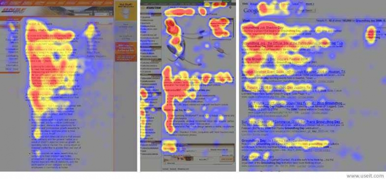 pola F-reading (sumber: nngroup.com)