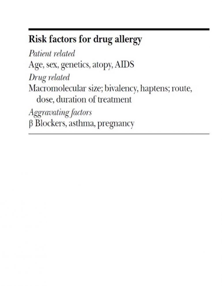 (Tabel 2: Hal-hal yang memudahkan / faktor risiko terjadinya reaksi yang tidak diinginkan pada pemakaian obat; sumber: https://www.ncbi.nlm.nih.gov/pmc/articles/PMC1113161/ )