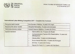 Daftar pemenang Lomba Menulis Surat Remaja Internasional 2017. Remaja Indonesia meraih medali perak dan menjadi juara kedua. (Foto: Dokumentasi Kementerian Kominfo)