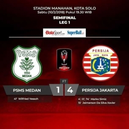 PSMS Kalah Telak Dari Persija Leg Semifinal Piala Presiden 2018. sumber: www.juara.net