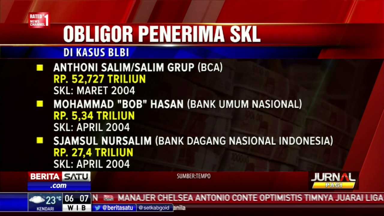 silsilah keluarga anthony salim silsilah keluarga anthony salim