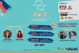 Atma Jaya Communication Week 2018