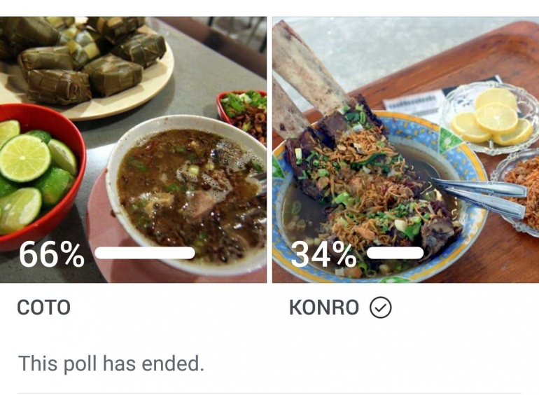 Hasil polling Coto vs Konro (Sumber : Facebook Presiden Jokowi)