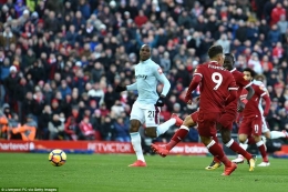 Roberto Firmino cetak gol tanpa melihat/sumber foto dilansir dari Dailymail