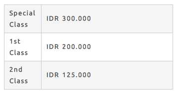 harga-tiket-ramayana-ballet-di-gedung-trimurti-prambanan-tahun-2018-5a9bf5ad5e13733c8f7ed1b2.png