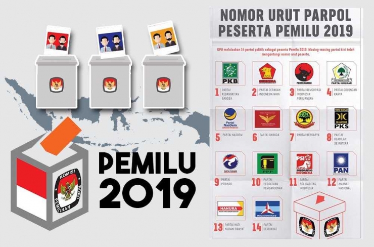 Ilustrasi Partai dalam Pemilu 2019 oleh dutanusantaramerdeka.com
