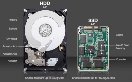 HDD vs SDD (sumber:ubuntublueprint)