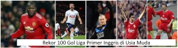 (Rekor 100 gol liga primer Inggris diusia muda/ sumber foto dilansir dari dailymail.co.uk)