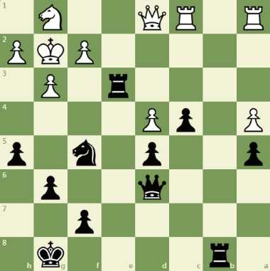 chess.com