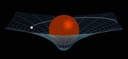 Gravitasi merupakan kelengkungan ruang-waktu karena massa mendistorsi ruang-waktu