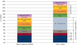 Sumber: www.credit-suisse.com