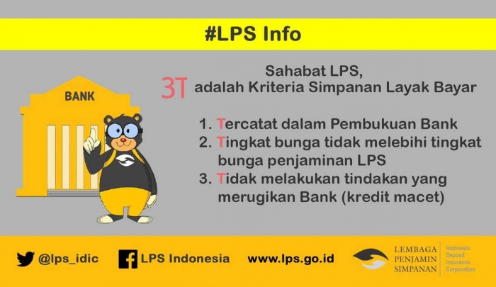 www.lps.go.id