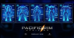 Para Jaeger dalam Pacific Rim 2: Uprising (sumber: imdb)
