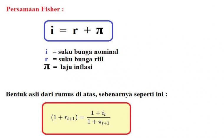 Persamaan Fisher dan Efek Ekonominya Halaman all Persamaan Fisher dan Efek Ekonominya Halaman all
