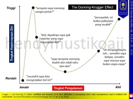 The Dunning-Krugger Effect