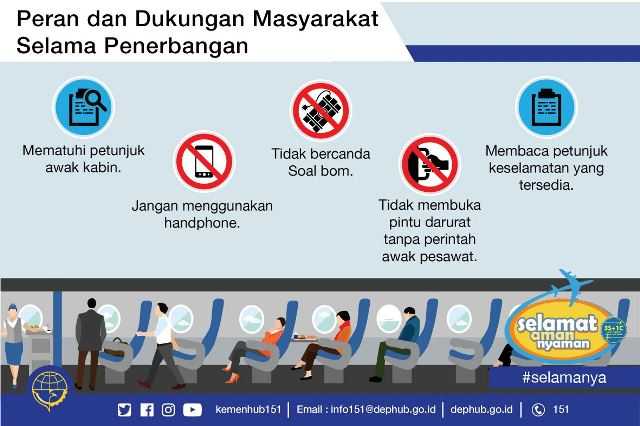 Hal yang harus diikuti penumpang pesawat (dok djpu)