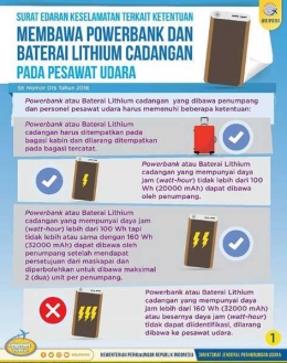 Perhatikan aturan bawa powerbank atau baterei lithium ke dalam kabin dan bagasi. (Sumber Instagram @djpu151)