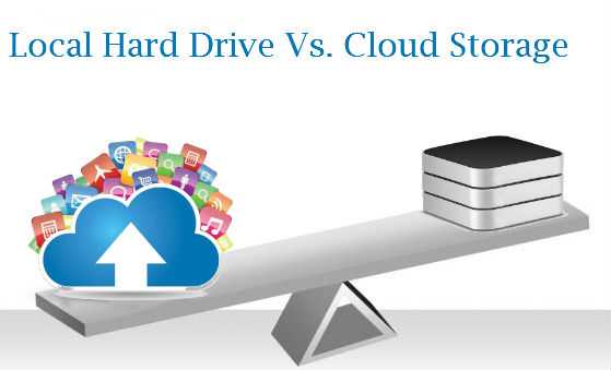 cloud vs local storage/ pinterest.com
